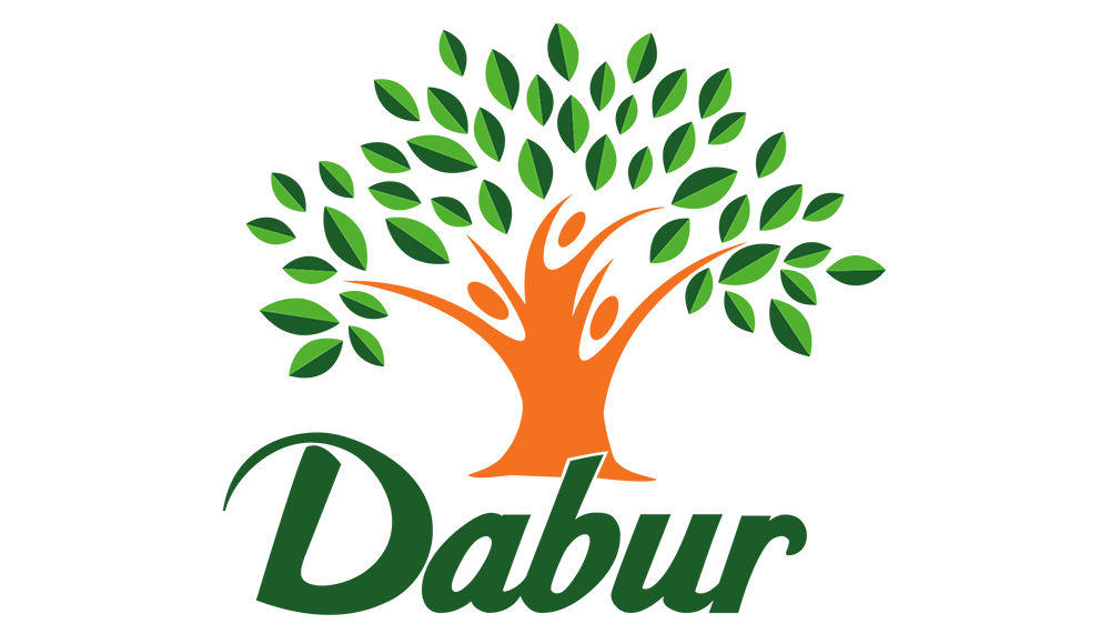Dabur India